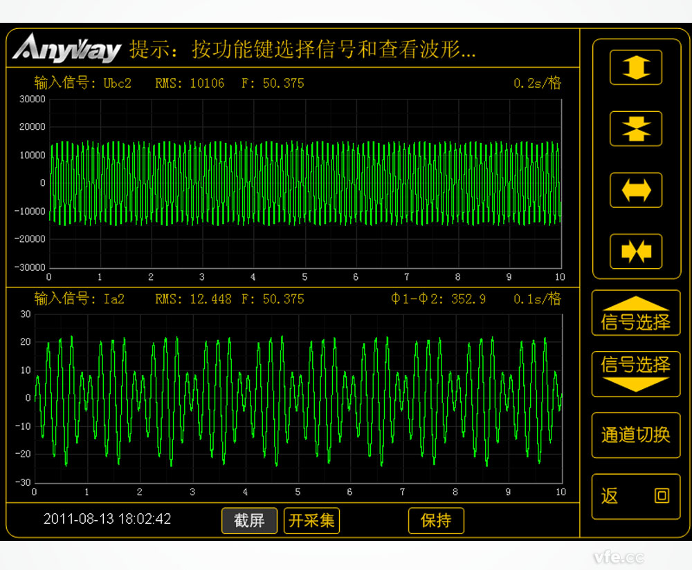 異步電動機(jī)定子疊頻法熱試驗電源波形