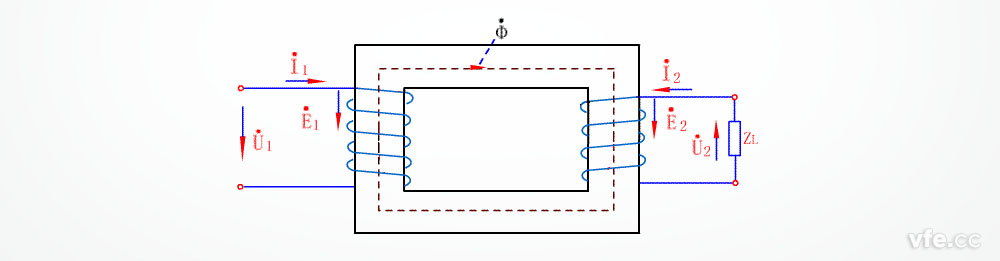 理想變壓器（變壓器效率=1）工作原理