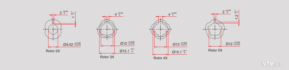 磁阻式旋轉變壓器轉子外形