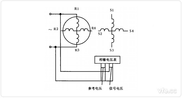 相敏電壓表測試旋轉變壓器