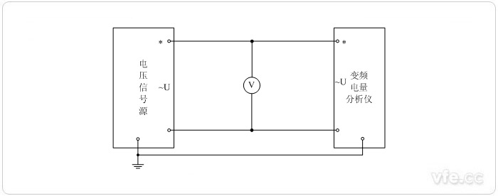 變頻電量分析儀標(biāo)準(zhǔn)表法電壓校準(zhǔn)接線圖