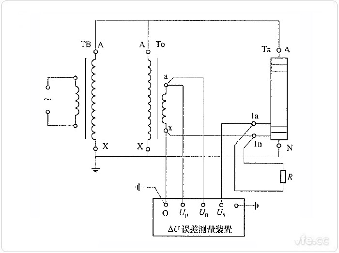 差值法原理測量非傳統電壓互感器誤差線路