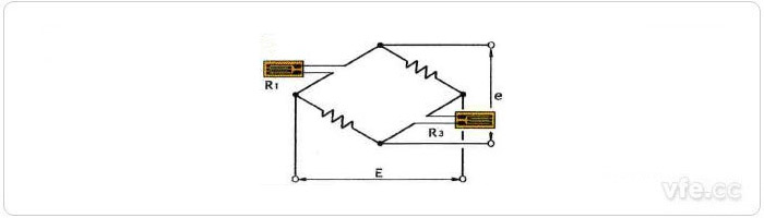  b、對邊法應力測量